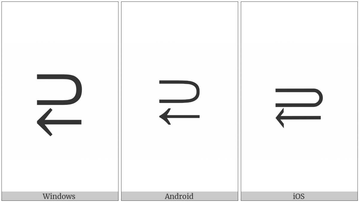 Superset Above Leftwards Arrow on various operating systems