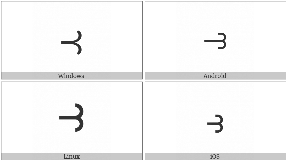 Right Fish Tail on various operating systems