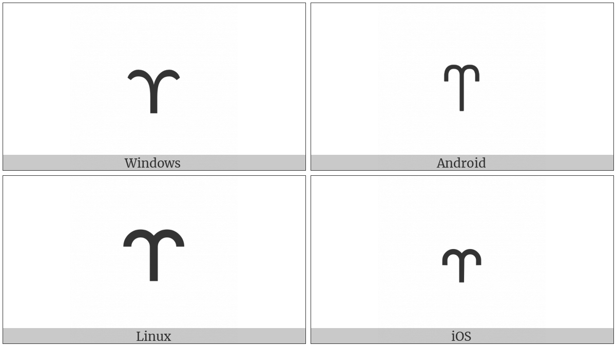 Up Fish Tail on various operating systems