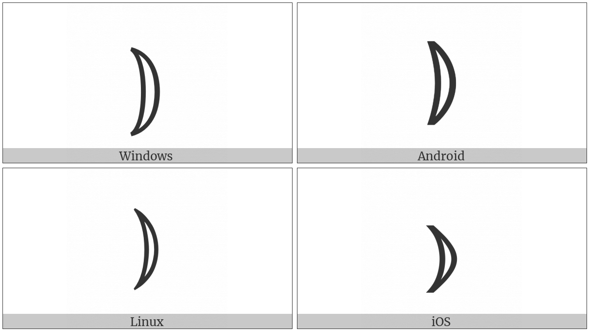 Right White Parenthesis on various operating systems