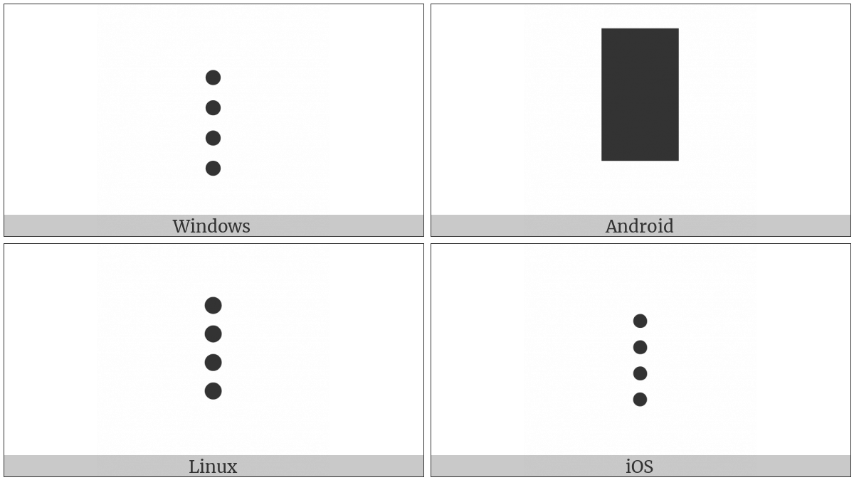 Dotted Fence on various operating systems