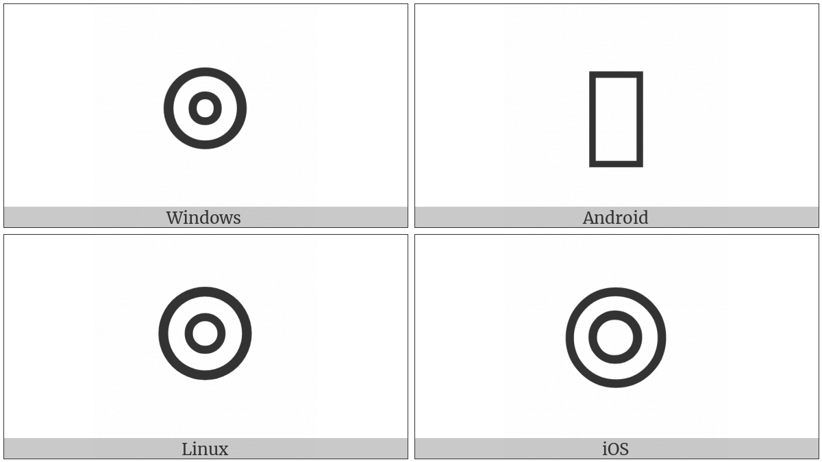 Circled White Bullet on various operating systems