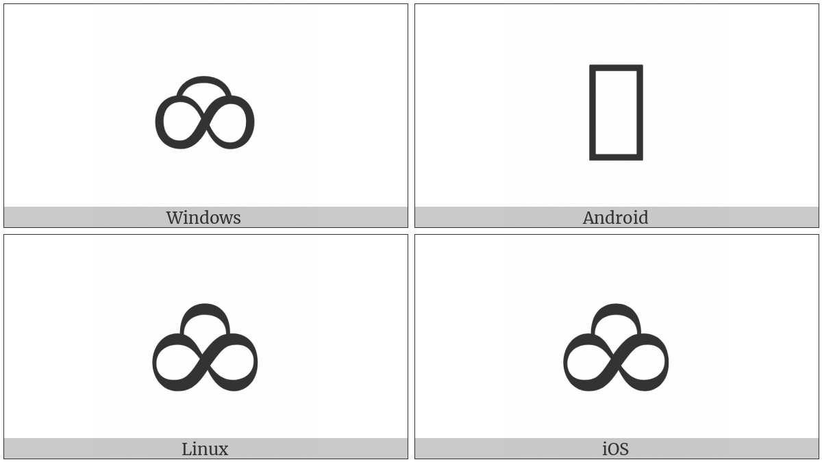 Tie Over Infinity on various operating systems