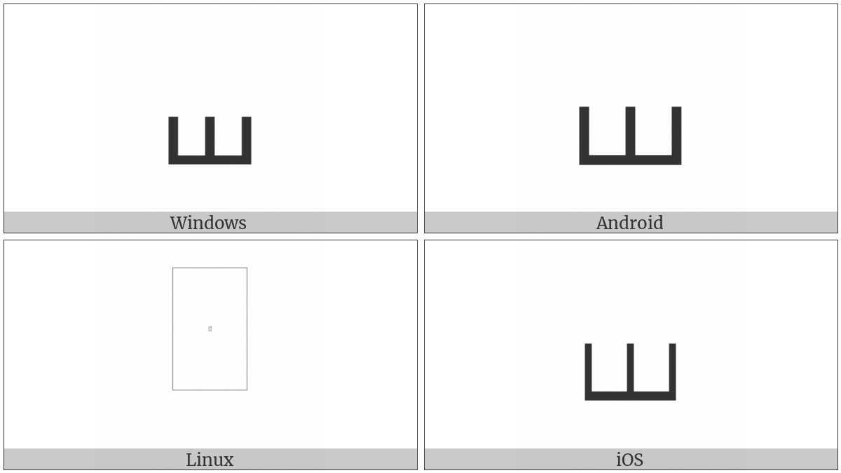 Shuffle Product on various operating systems