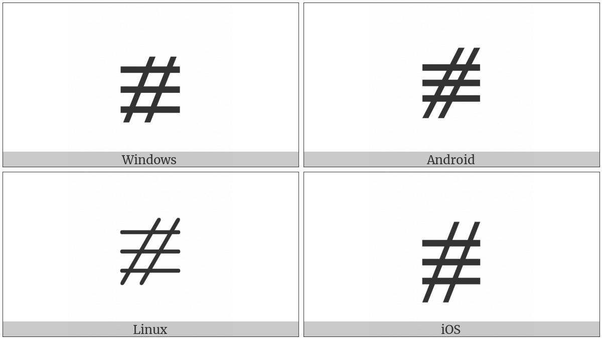 Identical To And Slanted Parallel on various operating systems