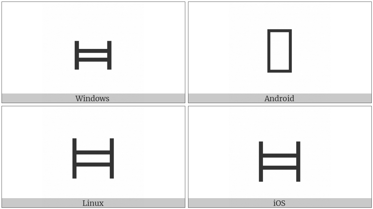 Gleich Stark on various operating systems