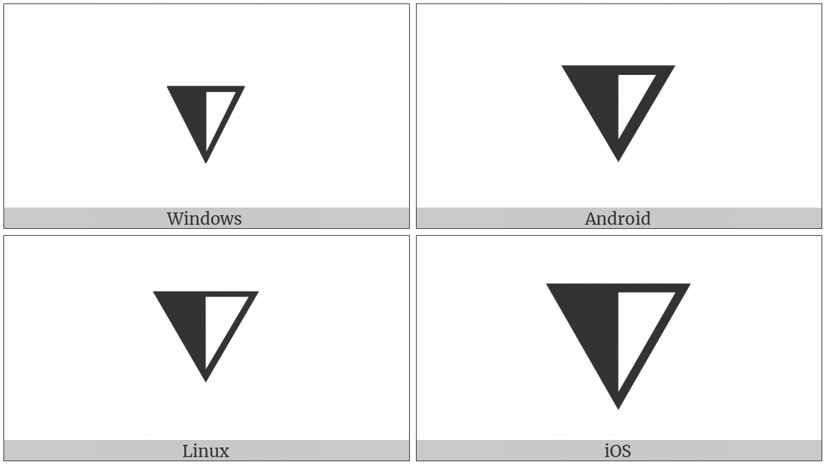 Down-Pointing Triangle With Left Half Black on various operating systems