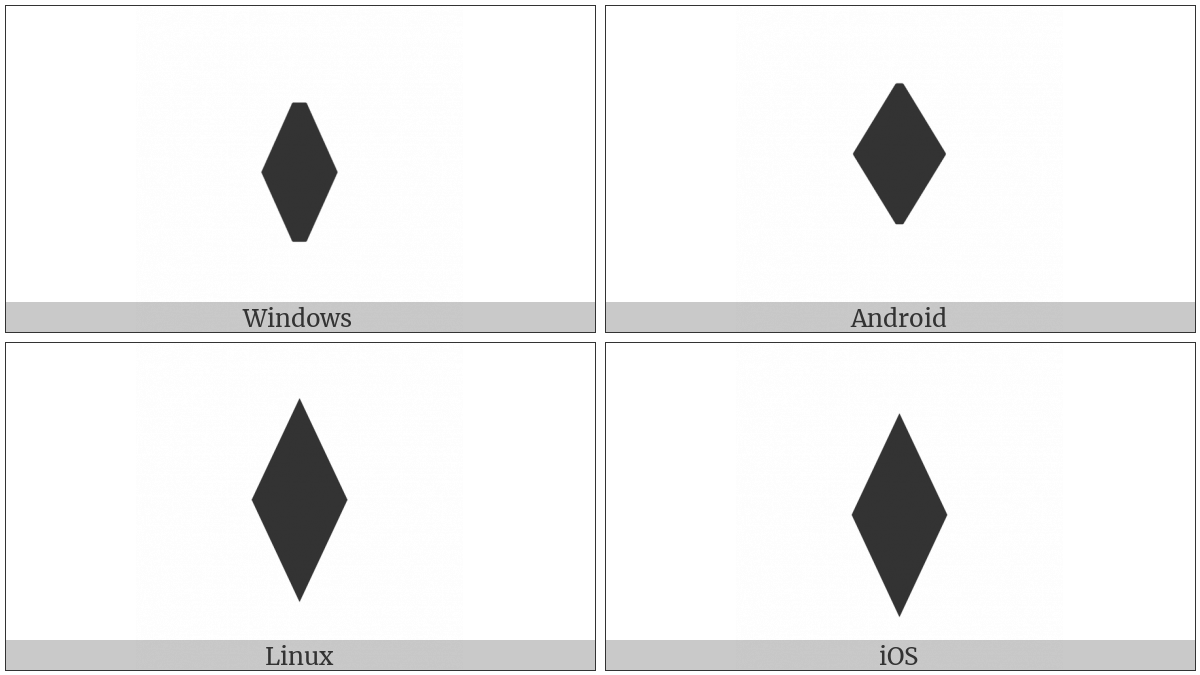 Black Lozenge on various operating systems