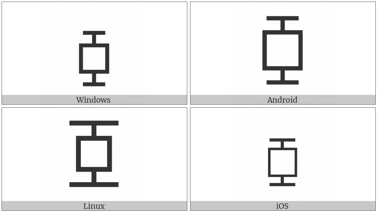 Error-Barred White Square on various operating systems