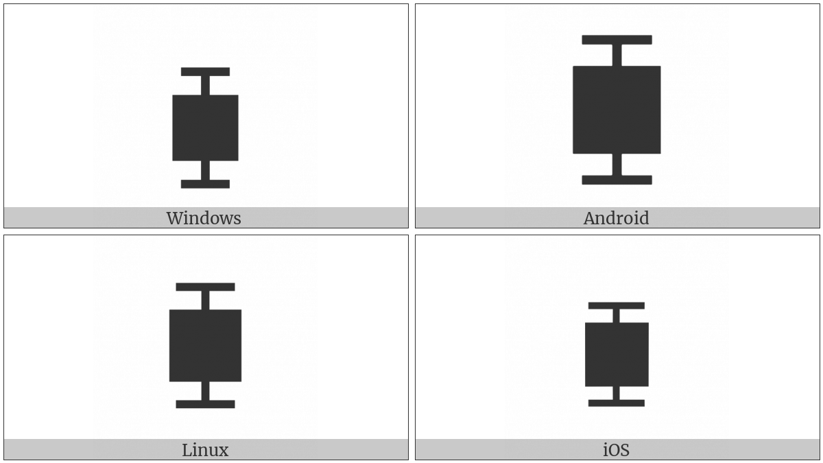 Error-Barred Black Square on various operating systems