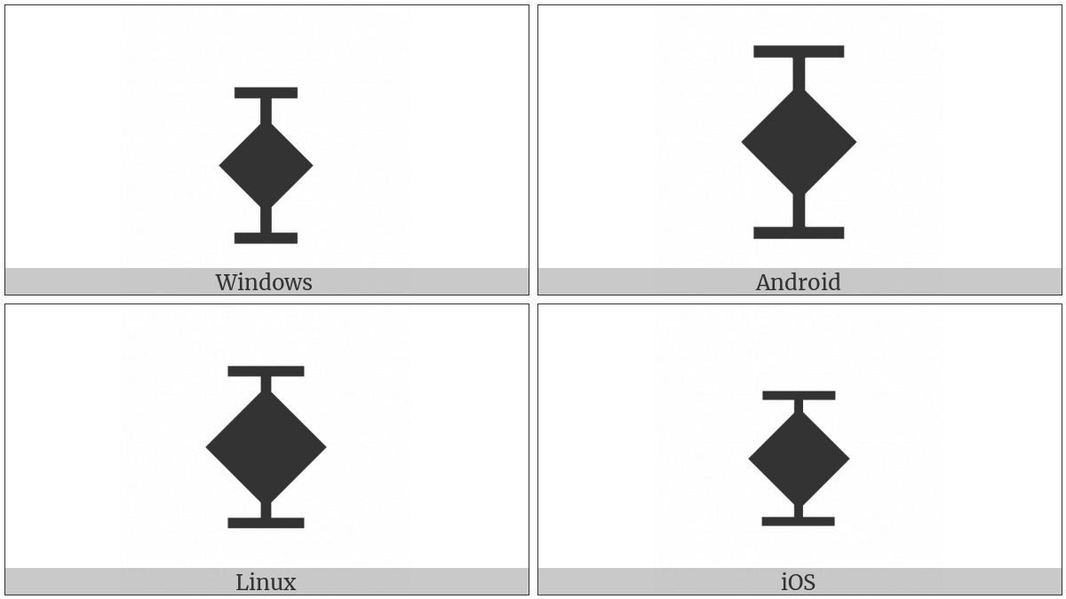 Error-Barred Black Diamond on various operating systems