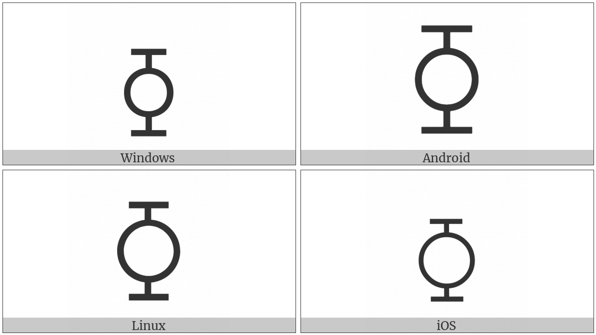 Error-Barred White Circle on various operating systems