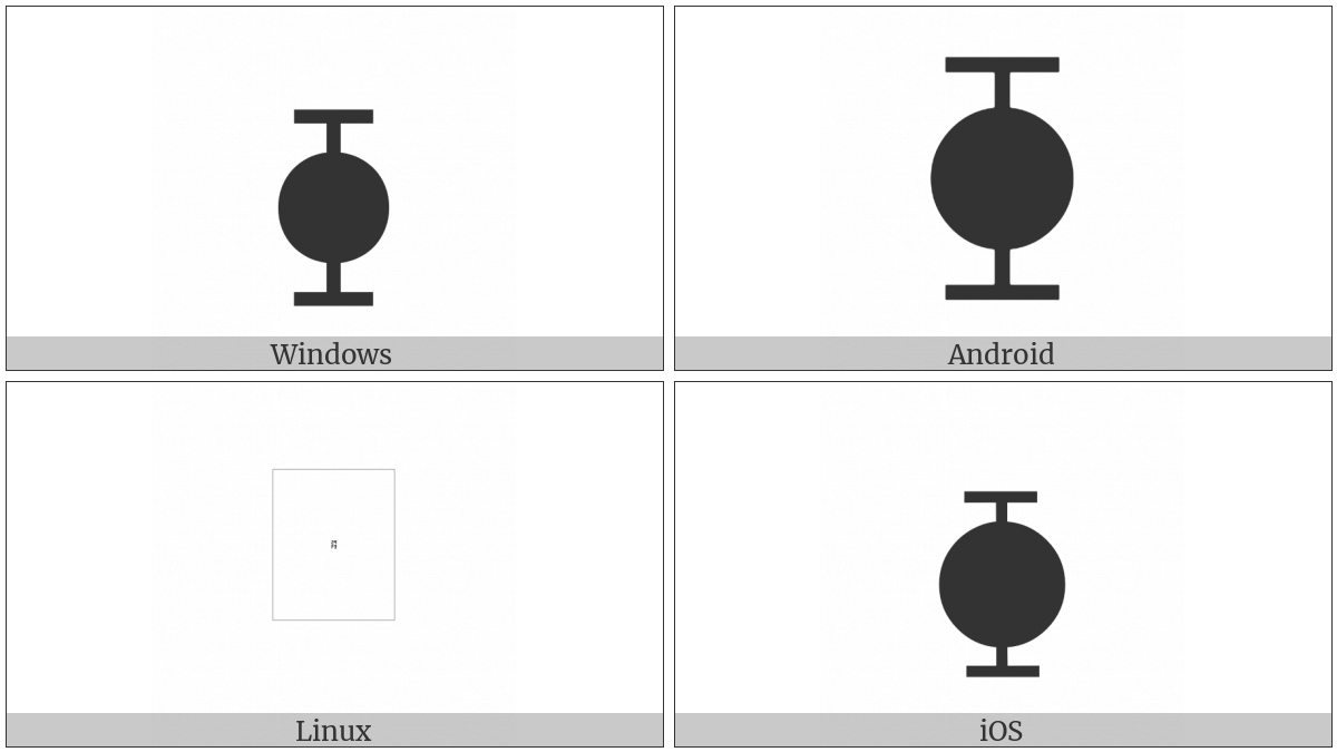 Error-Barred Black Circle on various operating systems