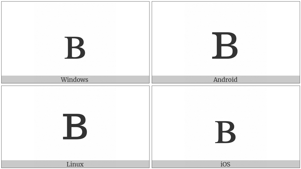 Cyrillic Small Letter Ve on various operating systems