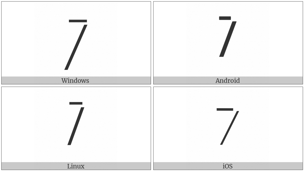 Solidus With Overbar on various operating systems