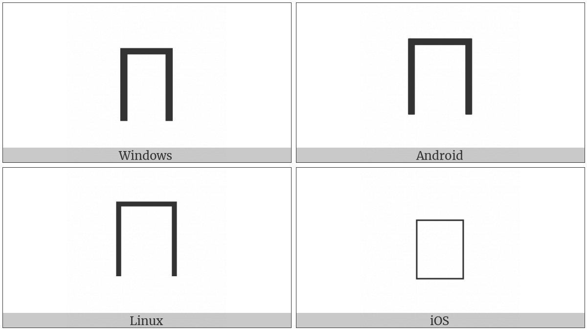 N-Ary Square Intersection Operator on various operating systems