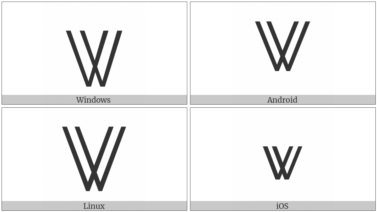 Two Logical Or Operator on various operating systems