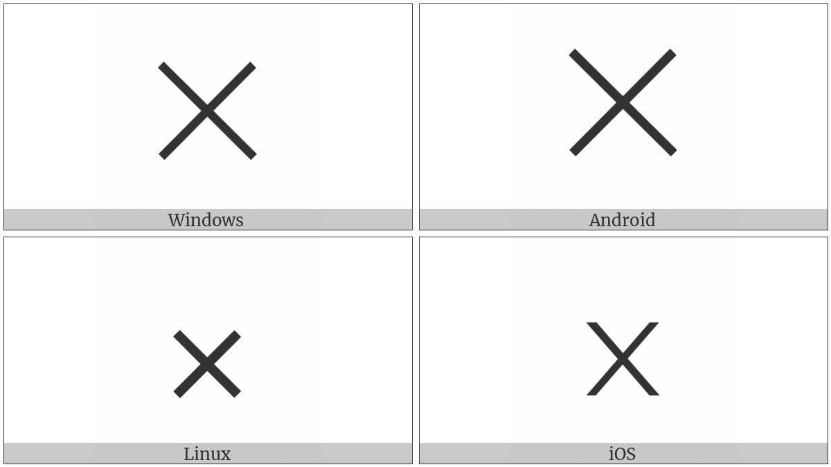 N-Ary Times Operator on various operating systems