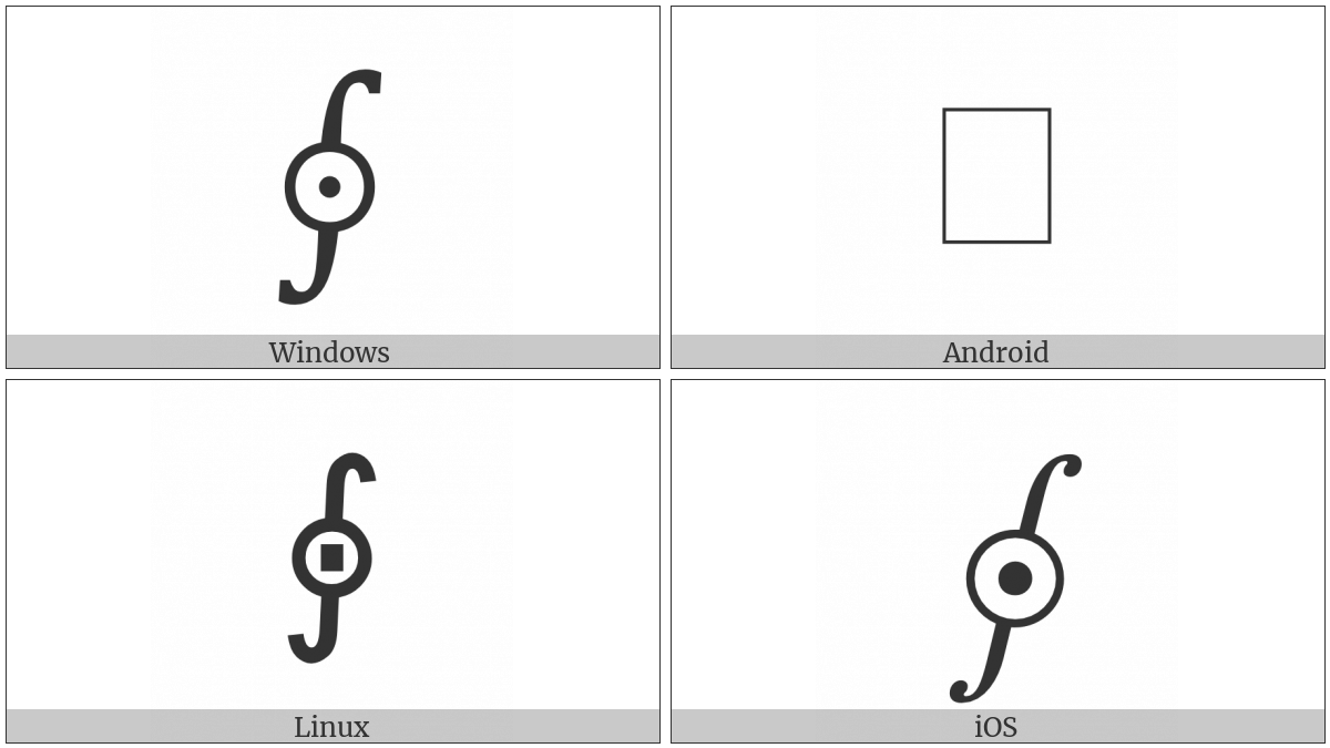 Integral Around A Point Operator on various operating systems