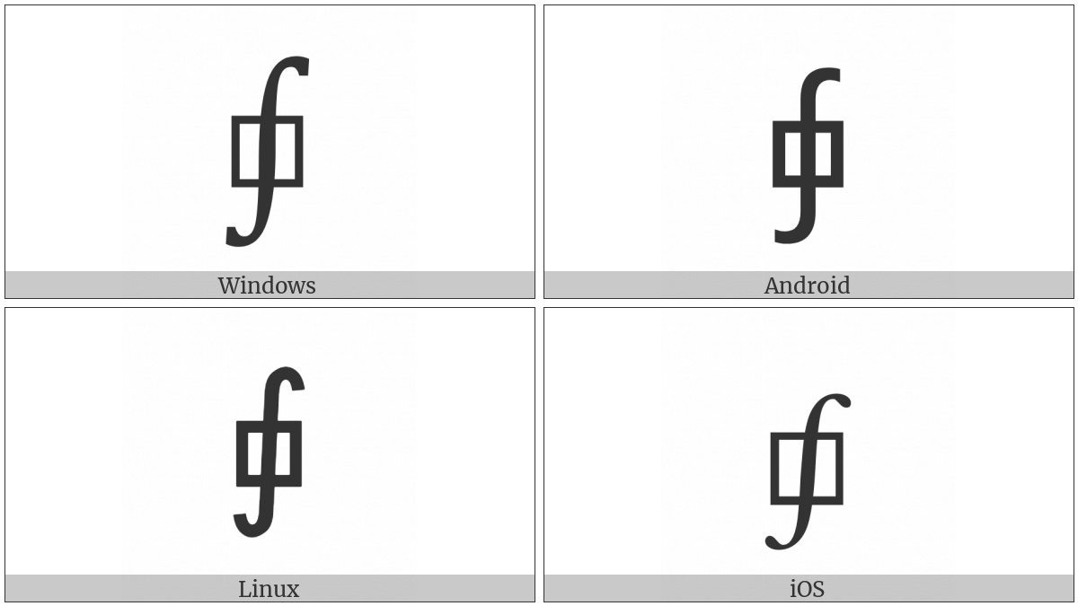 Quaternion Integral Operator on various operating systems