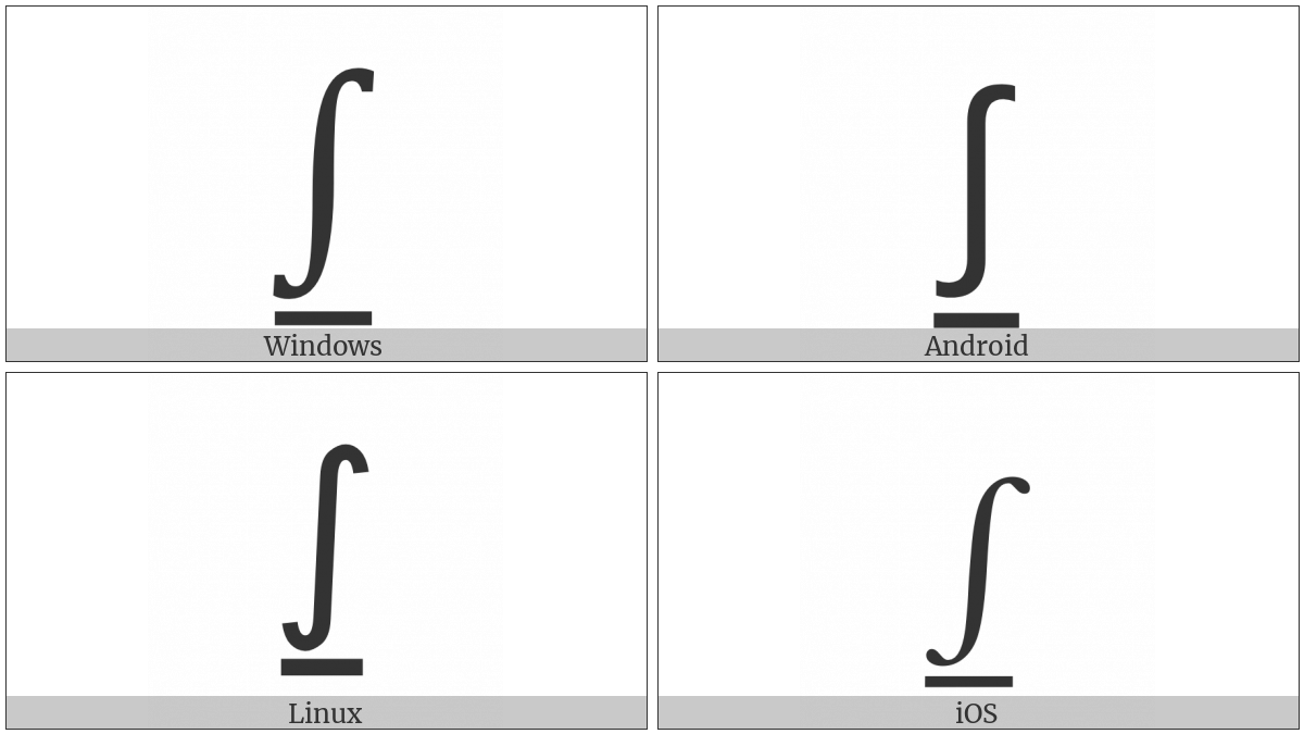 Integral With Underbar on various operating systems