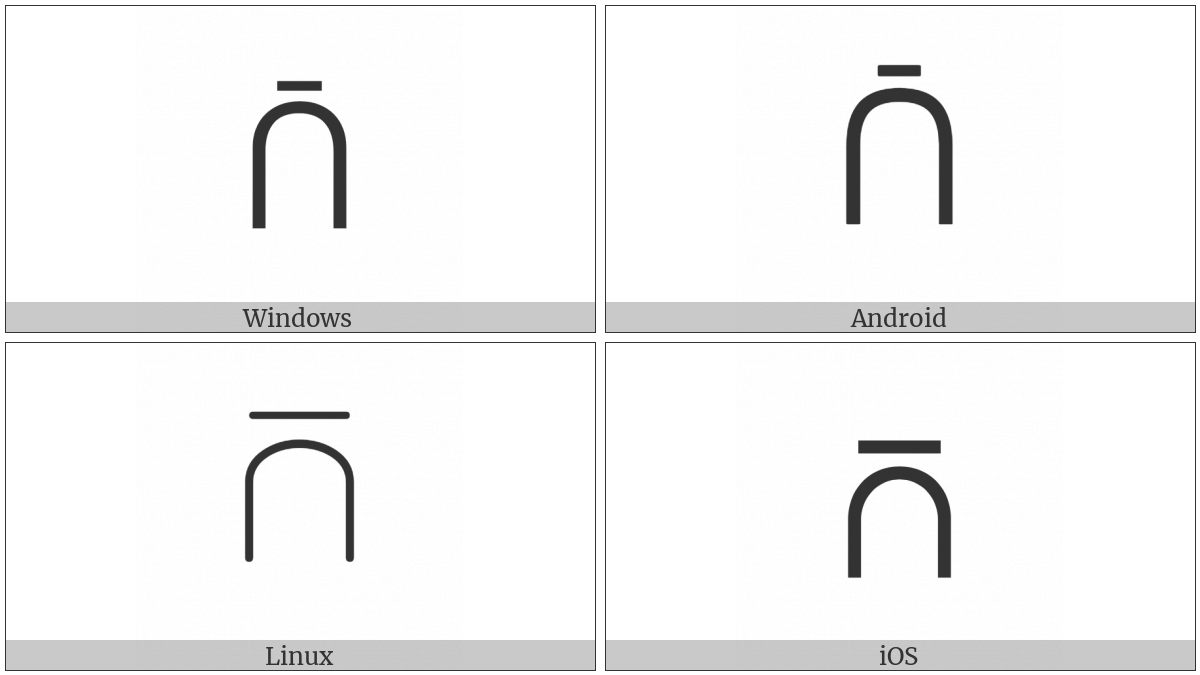 Intersection With Overbar on various operating systems