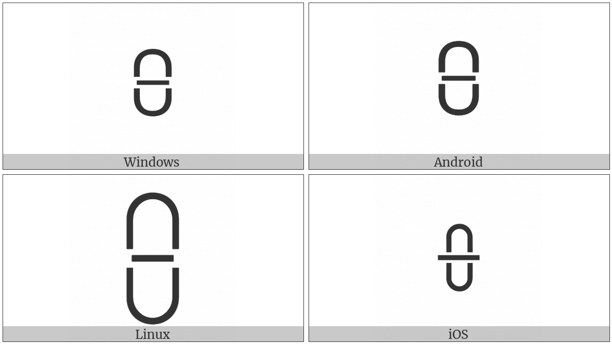 Intersection Above Bar Above Union on various operating systems