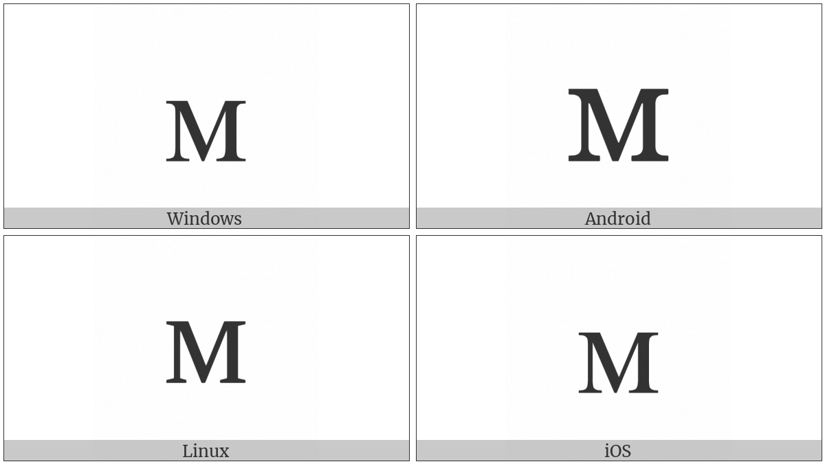 Cyrillic Small Letter Em on various operating systems