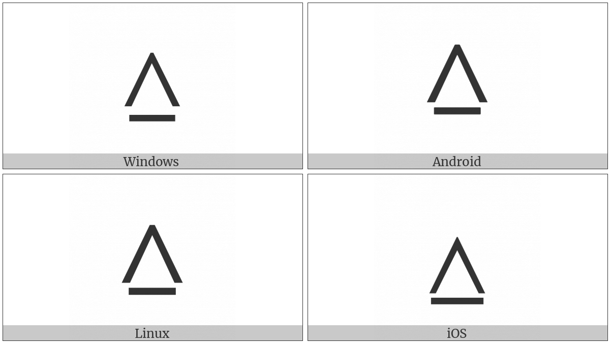 Logical And With Underbar on various operating systems