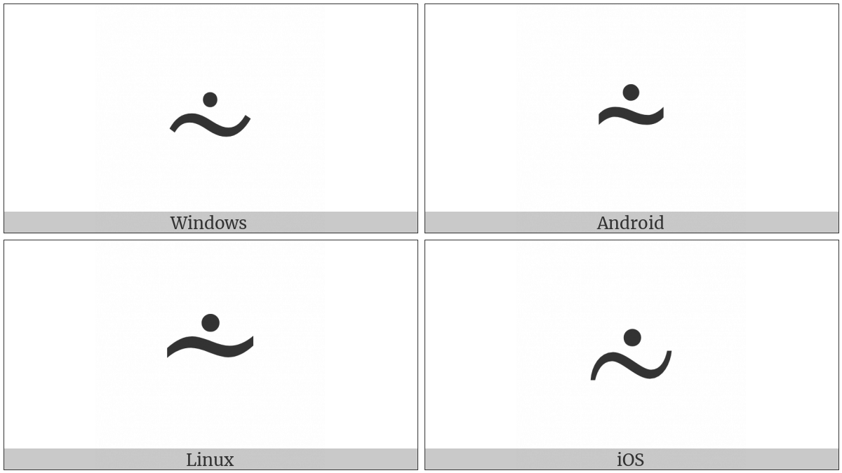 Tilde Operator With Dot Above on various operating systems