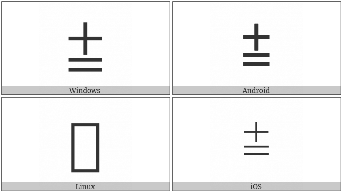 Plus Sign Above Equals Sign on various operating systems