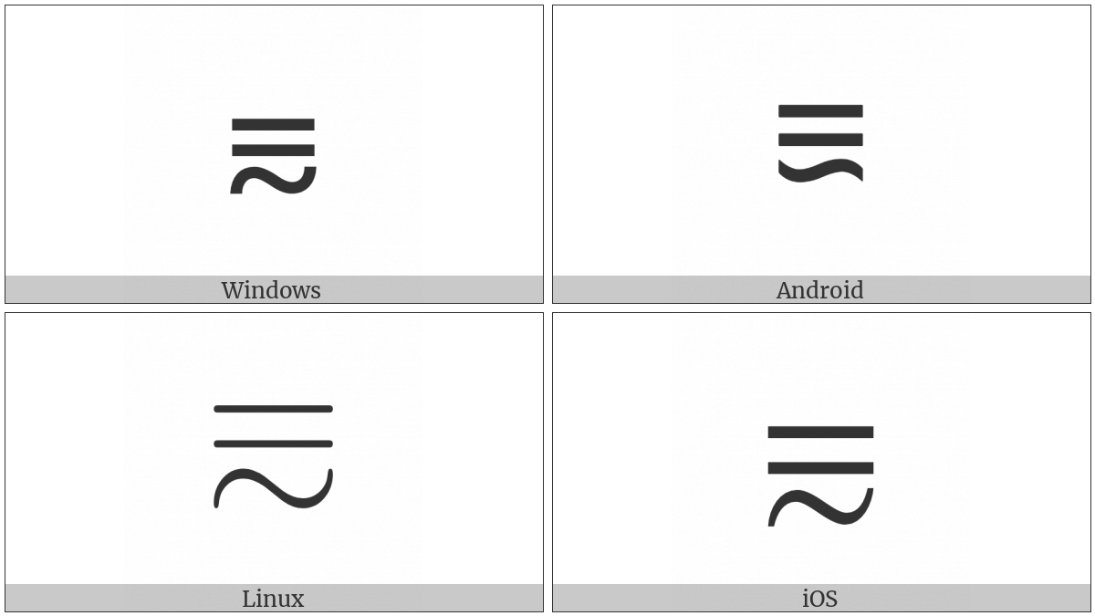 Equals Sign Above Tilde Operator on various operating systems