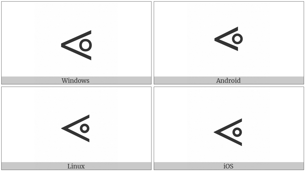 Less-Than With Circle Inside on various operating systems