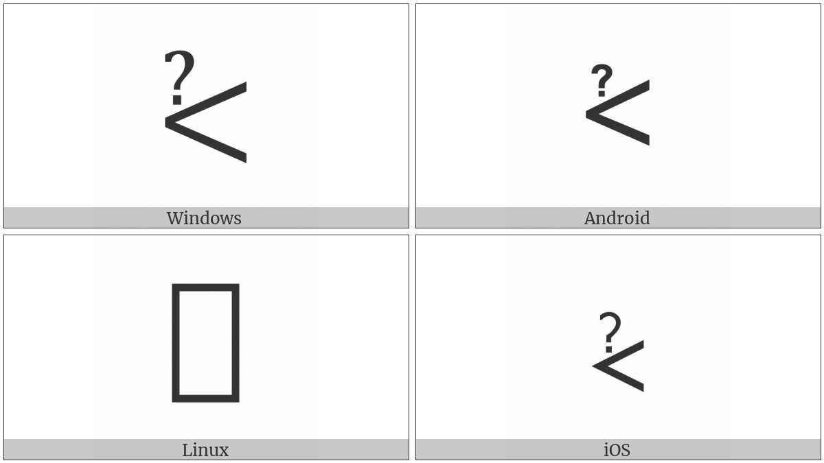 Less-Than With Question Mark Above on various operating systems