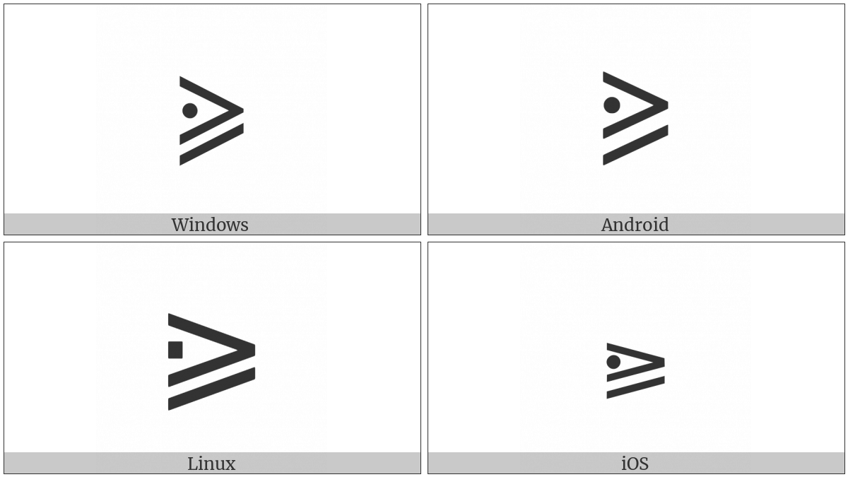 Greater-Than Or Slanted Equal To With Dot Inside on various operating systems