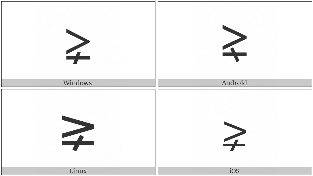 Greater-Than And Single-Line Not Equal To on various operating systems