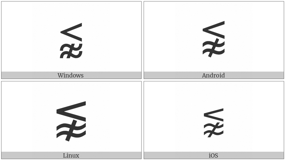 Less-Than And Not Approximate on various operating systems