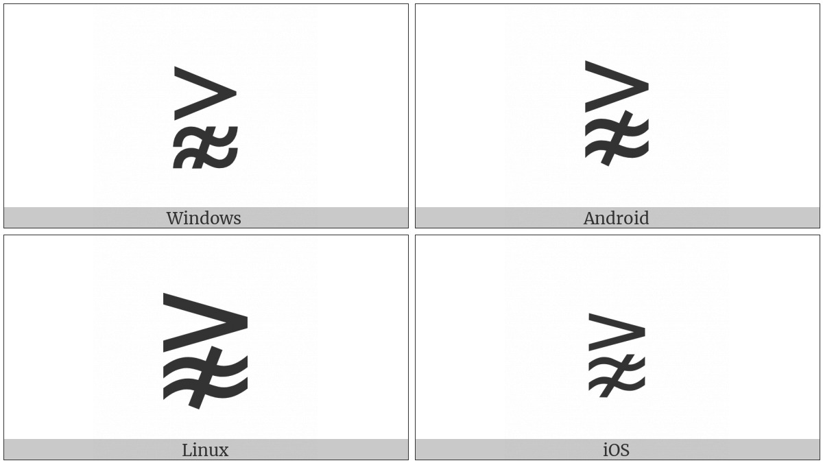 Greater-Than And Not Approximate on various operating systems