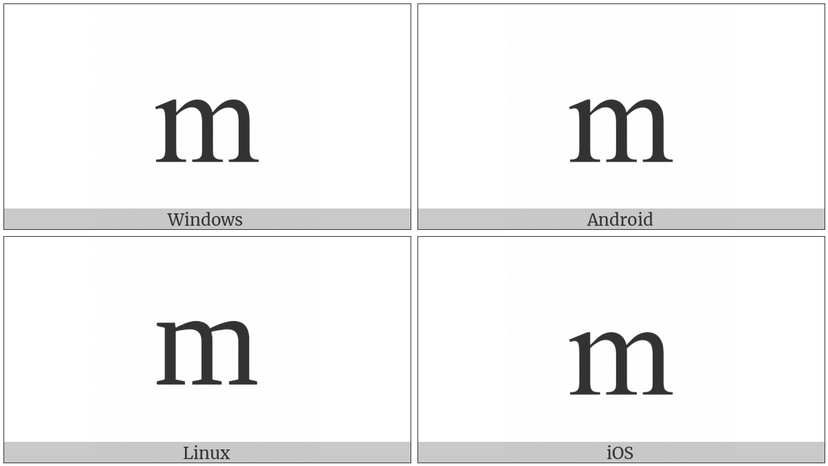 Latin Small Letter M on various operating systems