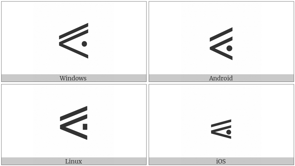 Slanted Equal To Or Less-Than With Dot Inside on various operating systems