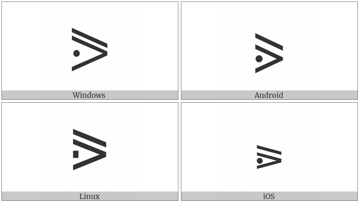 Slanted Equal To Or Greater-Than With Dot Inside on various operating systems