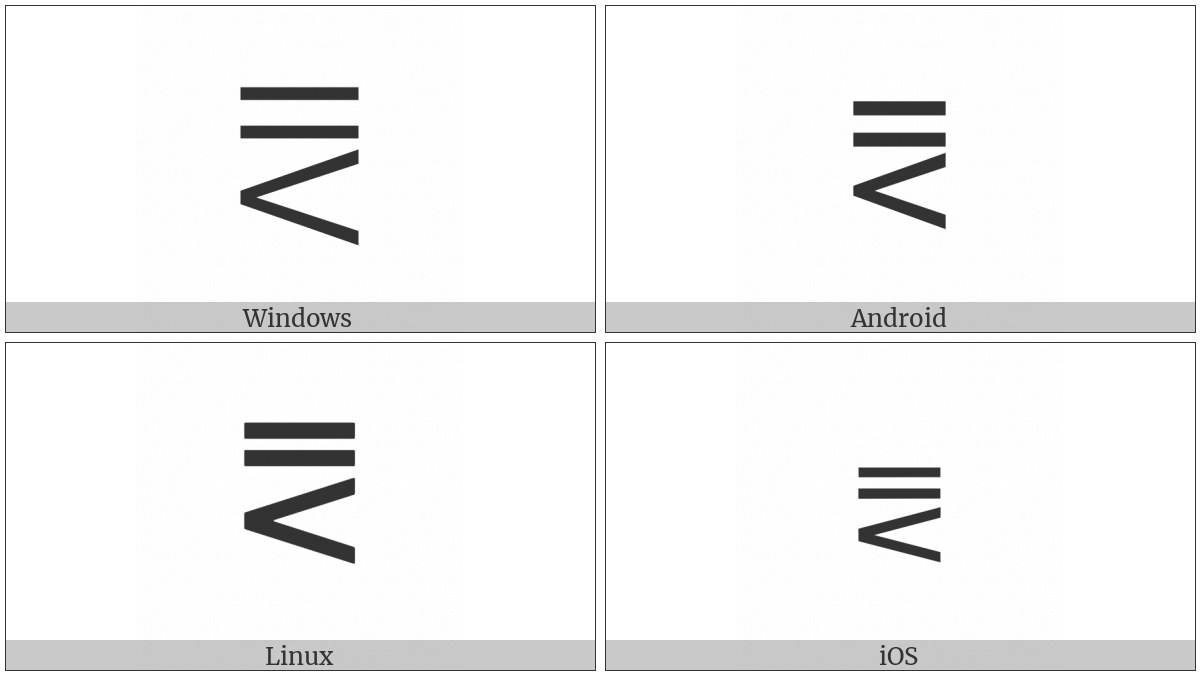 Double-Line Equal To Or Less-Than on various operating systems