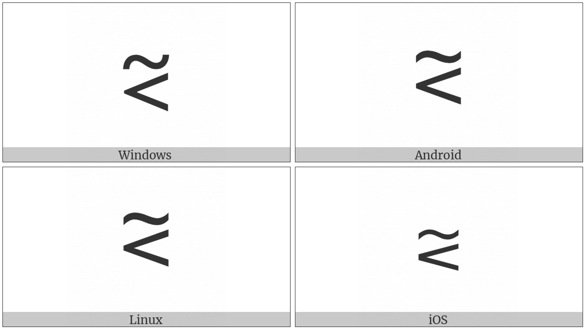 Similar Or Less-Than on various operating systems