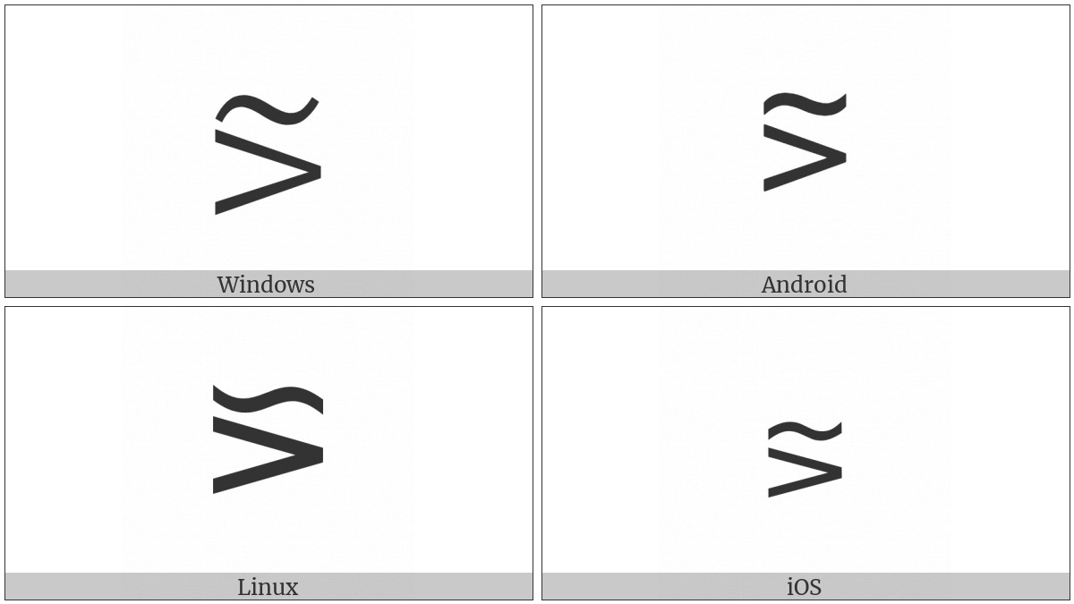 Similar Or Greater-Than on various operating systems