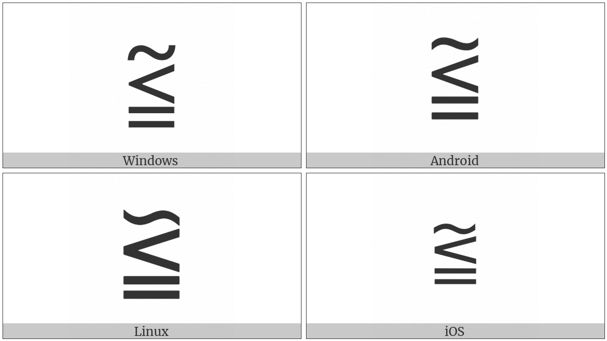 Similar Above Less-Than Above Equals Sign on various operating systems