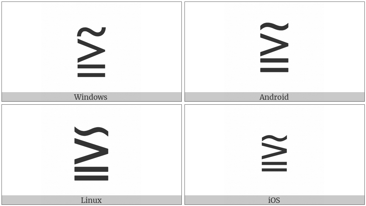 Similar Above Greater-Than Above Equals Sign on various operating systems