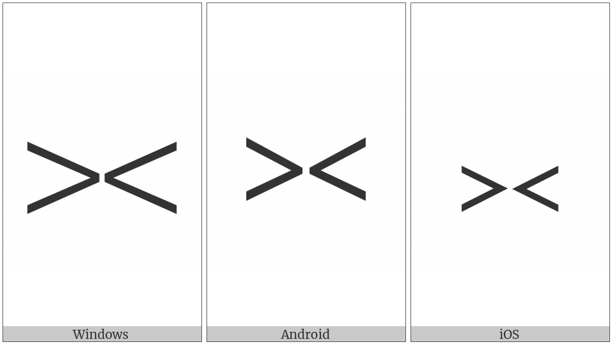 Greater-Than Beside Less-Than on various operating systems