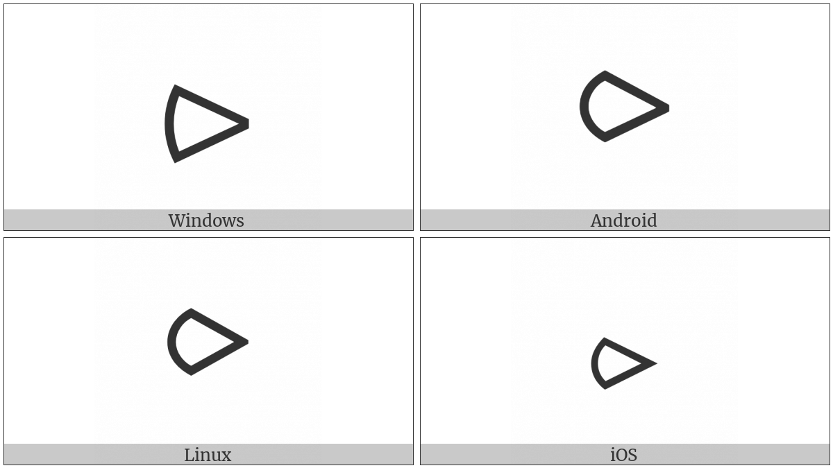 Greater-Than Closed By Curve on various operating systems