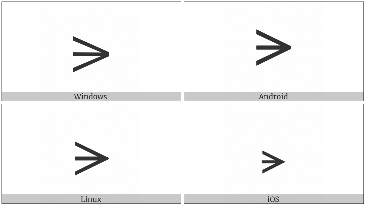 Larger Than on various operating systems