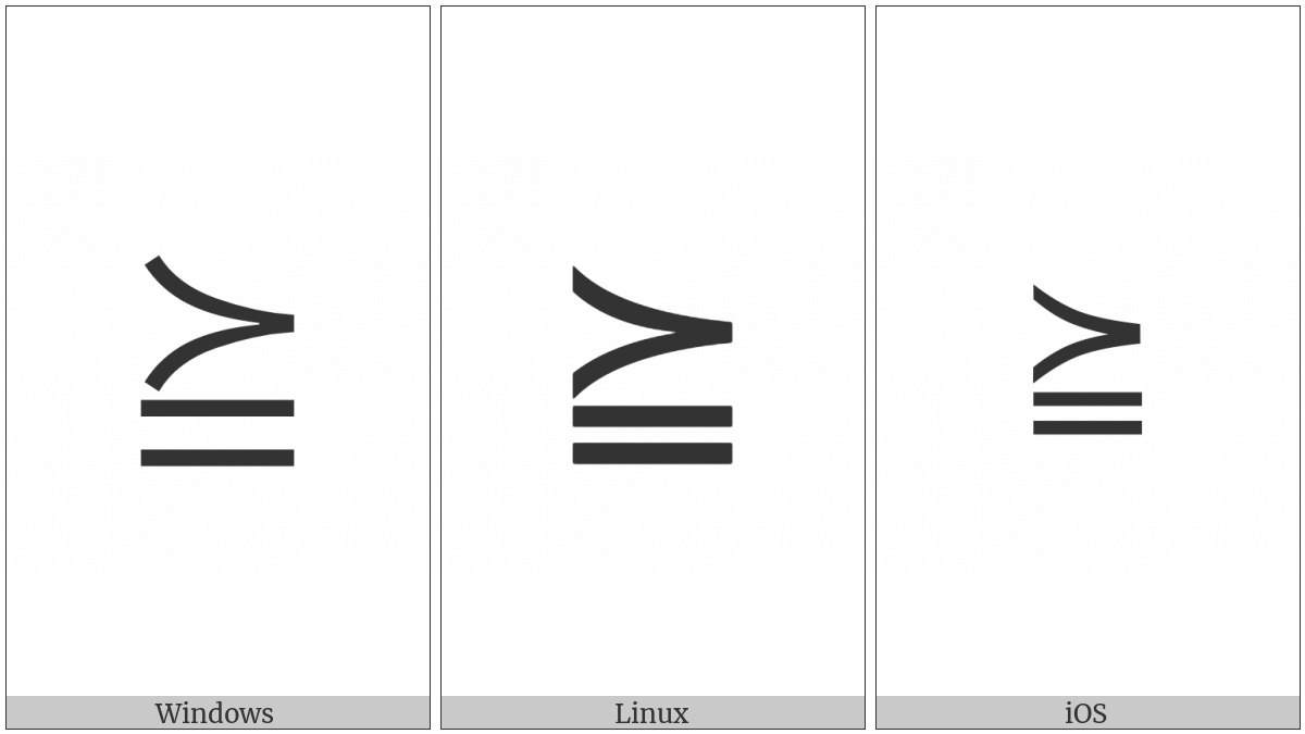 Succeeds Above Equals Sign on various operating systems